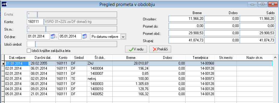 GK_Pregled prometa v obdobju.PNG