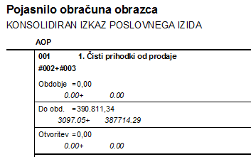 KON_Poročila obrazci pojasnilo izračuna.png