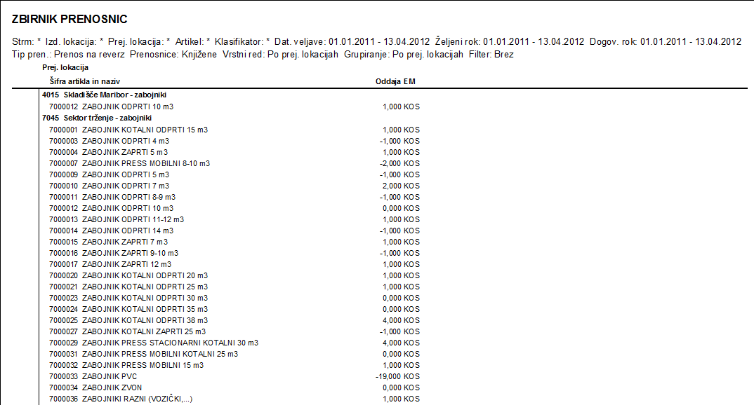MBK_Poročila_zbirnik prenosnic izpis.png
