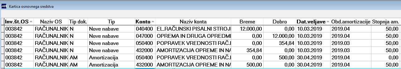 OS_Dnevni obračun_NN.JPG