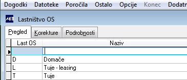 OS_lastnistvo.jpg