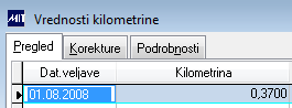 Vrednosti kilometrine.PNG