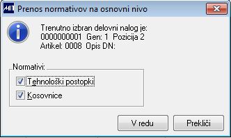 DN NOR na osnovni nivo.JPG