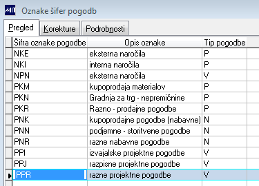 VP Oznake šifer pogodb.PNG