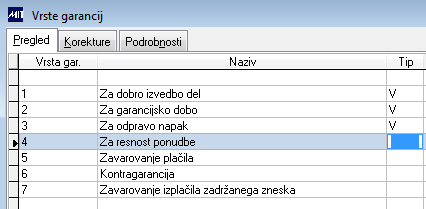 VP vrste garancij.PNG