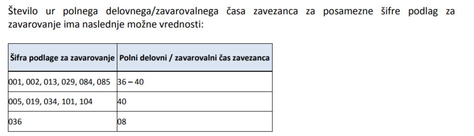 evem_zavarovanje2.JPG